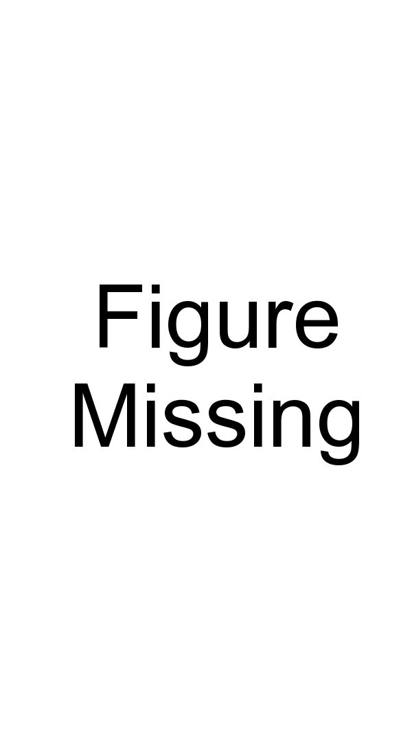 InspectFigure missing!
